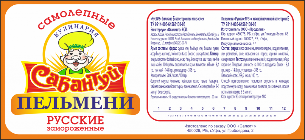 Кубете пошагово Кубете пошагово